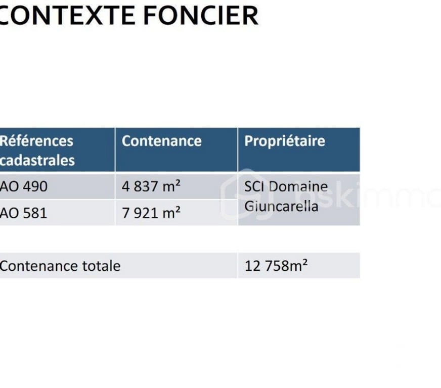 Vente Maison Alpes-Maritimes Roquebrune Cap Martin - 06190 - Photos Vivastreet villas a refaire