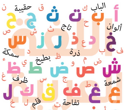Cours de Langue Bagneux Hauts-de-Seine - Photos Vivastreet Cours d’arabe pour tous niveaux – Apprenez facilement !