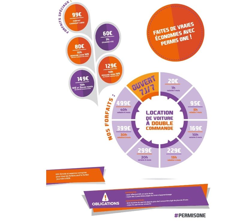 Photos Vivastreet LOCATION double commande Examen VTC