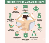 Hot oil massage bliss!